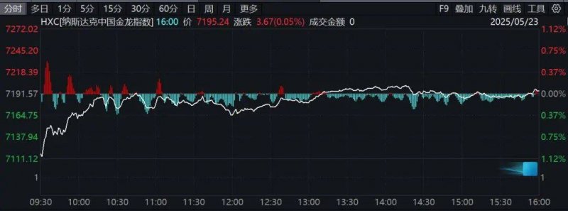 xm外汇平台登录AI辅导员“上岗”，如何破解日常思政教育难题