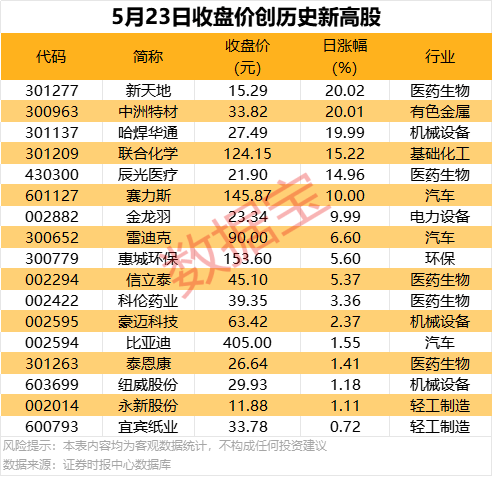 xm外汇平台官网地址嫦娥七号明年前后将发射,还会带这个仪器上月球→