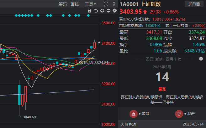 xm外汇开户流程2025年十大新兴技术 有啥看点？