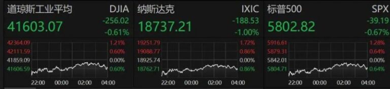 xm外汇平台登录我国脑图谱研究系列成果集中发布 解密人类大脑有了关键手段